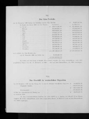 VIII. Das Geschäft in verzinslichen Depositen.