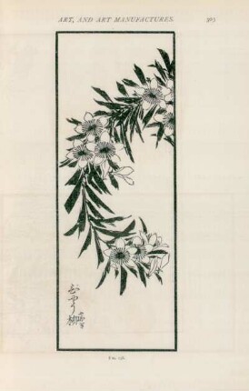 Fig. 138.