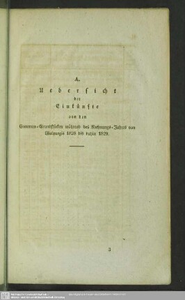 A. Uebersicht der Einkünfte