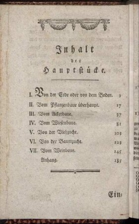 Inhalt der Hauptstuecke