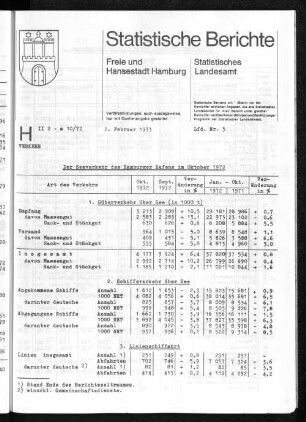 Der Seeverkehr des Hamburger Hafens im Oktober 1972 : Lfd. Nr. 5