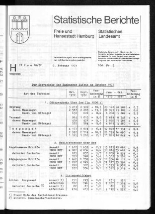Der Seeverkehr des Hamburger Hafens im Oktober 1972 : Lfd. Nr. 5