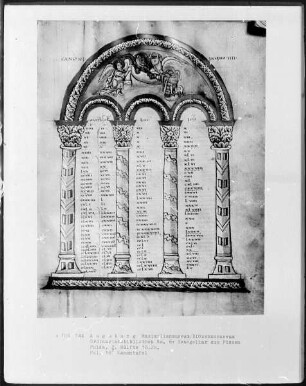 Evangeliar — Kanontafel mit den Evangelistensymbolen, Folio 18recto