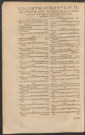 Locorum Scripturae Illustrium ...