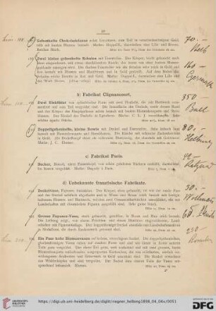 d) Unbekannte französische Fabrikate (Nr. 192-201)