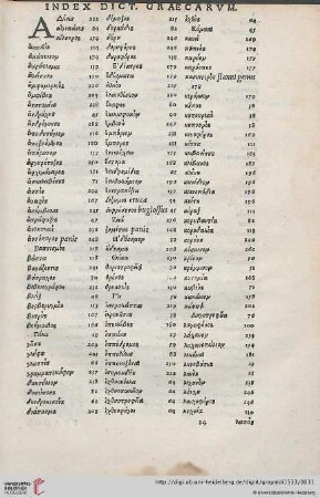 Index dict. Graecarum