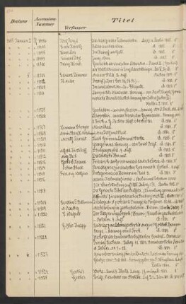 1885 Januar (Nr. 11496 bis 12009)