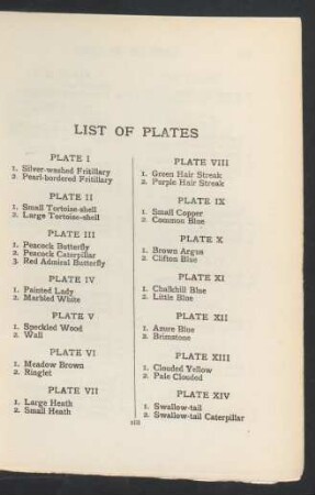 List of plates