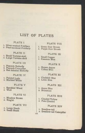 List of plates