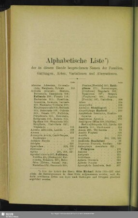 Alphabetische Liste der in diesem Bande besprochenen Namen der Familien, Gattungen, Arten, Varietäten und Aberrationen