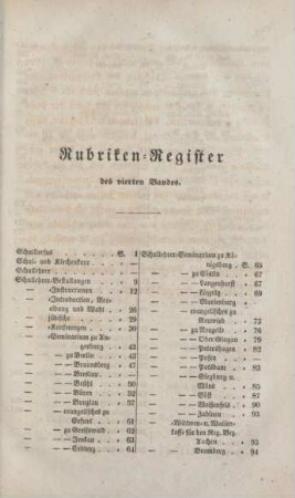 Rubriken-Register.