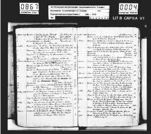 Audienzen der Mitglieder des diplomatischen Korps sowie Schriftwechsel mit ihnen
