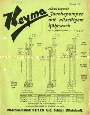 Jauchepumpen