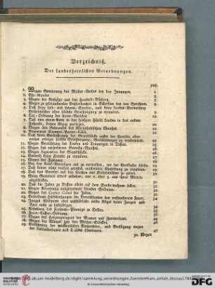 Verzeichniß. Der landesherrlichen Verordnungen