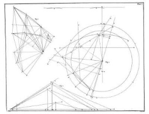 Plate I. - Plate IV.