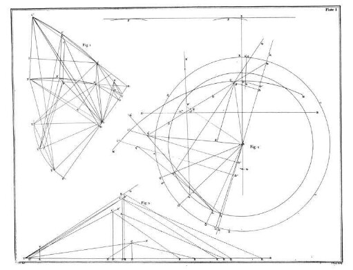 Plate I. - Plate IV.