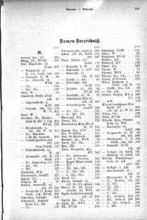 Namen-Verzeichniß