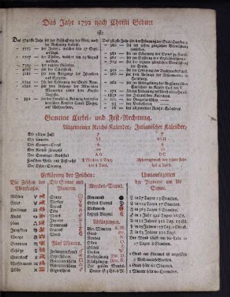 Gemeine Cirkel- und Fest-Rechnung.