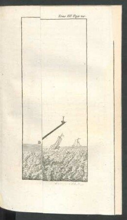 Tafel: Petit Vaisseau.
