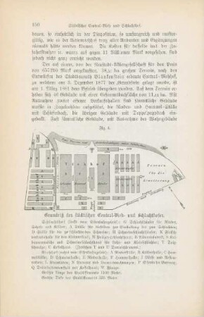 Fig. 4. Grundriß des städtischen Central-Vieh- und Schlachthofes