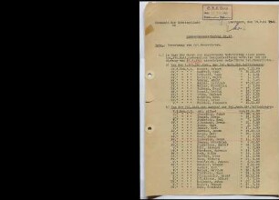 S 1941/41-60 (ohne S 1941/41-42, 44, 46-47, 50-51, 53-55, 59)