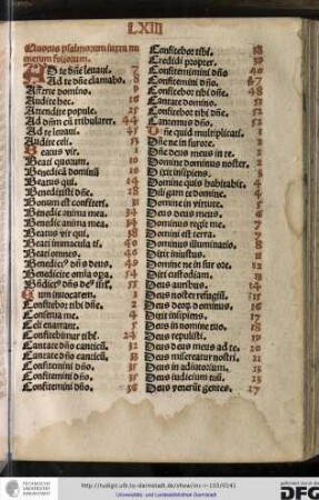 Quotus psalmorum iuxta numerum foliorum.