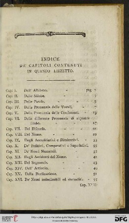 Indice de capitoli contenuti in questo libretto