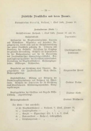 Städtische Dienststellen und deren Beamte