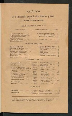 Catálogo de la administración general de obras dramáticas y líricas de don Francisco Rubio.