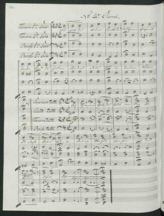 No. 20. Choral: Wer gibt uns Leben, Kraft und Mut