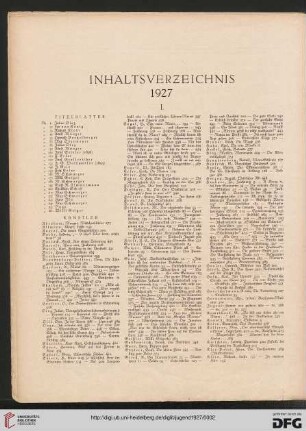 Inhaltsverzeichnis 1927 I.