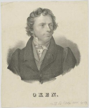 Bildnis des Oken