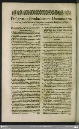 Designatio Productorum Documentorum, ad Deductionem, Exceptiones, earumq[ue] Replicas, & Duplicas pertinentium