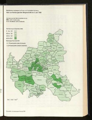 Veränderung der Stimmenanteile für die GAL in den Stadtteilen
