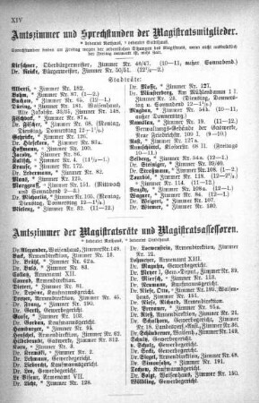 Amtszimmer und Sprechstunden der Magistratsmitglieder. Amtszimmer und Magistratsräte und Magistratsassessoren
