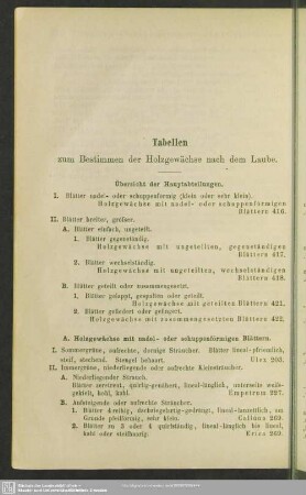 Tabellen zum Bestimmen der Holzgewächse nach dem Laube