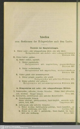 Tabellen zum Bestimmen der Holzgewächse nach dem Laube