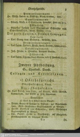 Zweyte Abtheilung. Sr. Churfürstl. Durchl. Collegia und Expeditionen