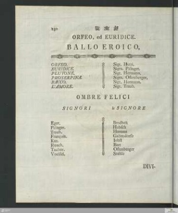 Orfeo, ed Euridice