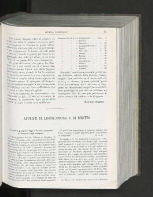 Appunti Di Legislazione E Di Diritto.