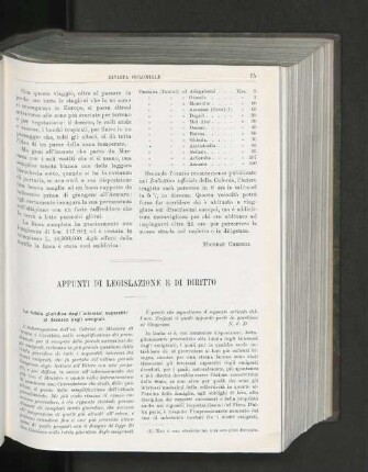 Appunti Di Legislazione E Di Diritto.