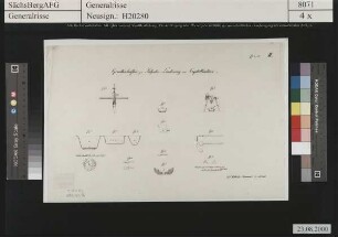 Salpeter und Schwefelraffinerie bei Waltham Abbey (Essex in England); Gerätschaften zur Läuterung und Kristallisation