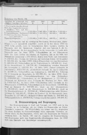 II. Strassenreinigung und Besprechung.