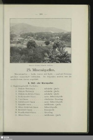 23. Mineralquellen