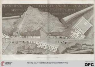 Plan des decouvertes faites dans le Faubourg [...] de Pompei