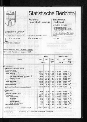 Steueraufkommen und Steuereinnahmen August und Januar bis August 1983 : Lfd. Nr. 11