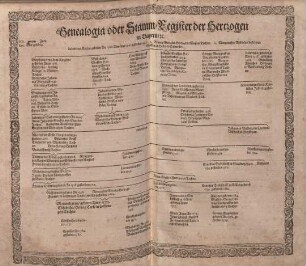 Genealogia oder Stamm-Register der Hertzogen in Bayern.