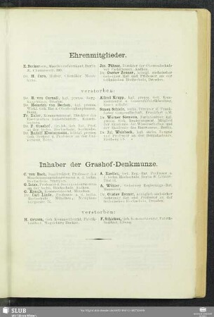 Inhaber der Grashof-Denkmünze.