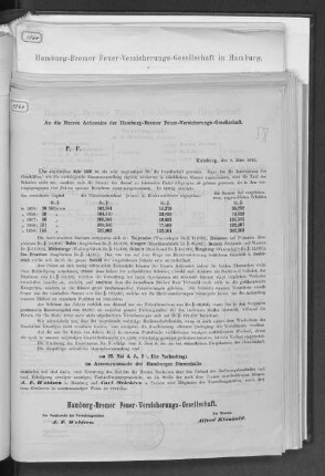 An die Herren Actionaire der Hamburg-Bremer Feuer-Versicherungs-Gesellschaft.