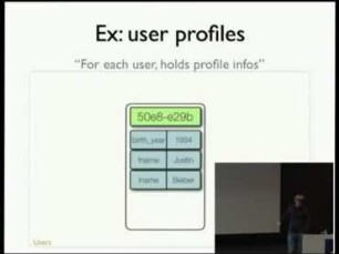 The Apache Cassandra storage engine
